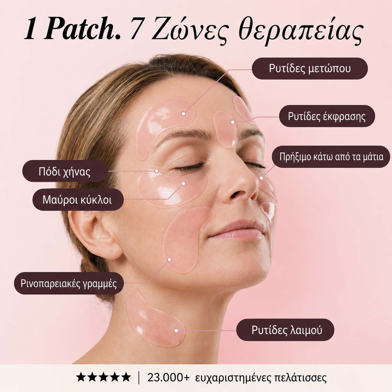 Thea Hydrogel Eye Patches