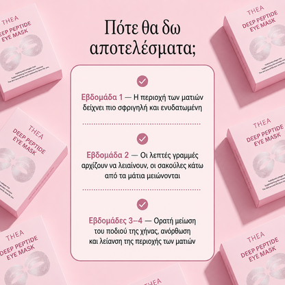 Thea Deep Peptide Collagen Eye Mask