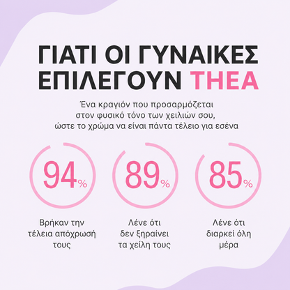 Κραγιόν THEA που προσαρμόζεται στο pH